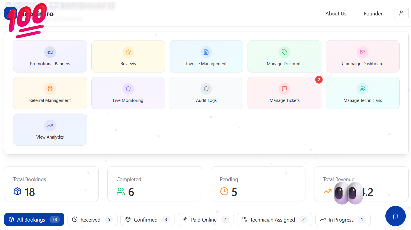 SerX - SaaS product by Adarsh Devol